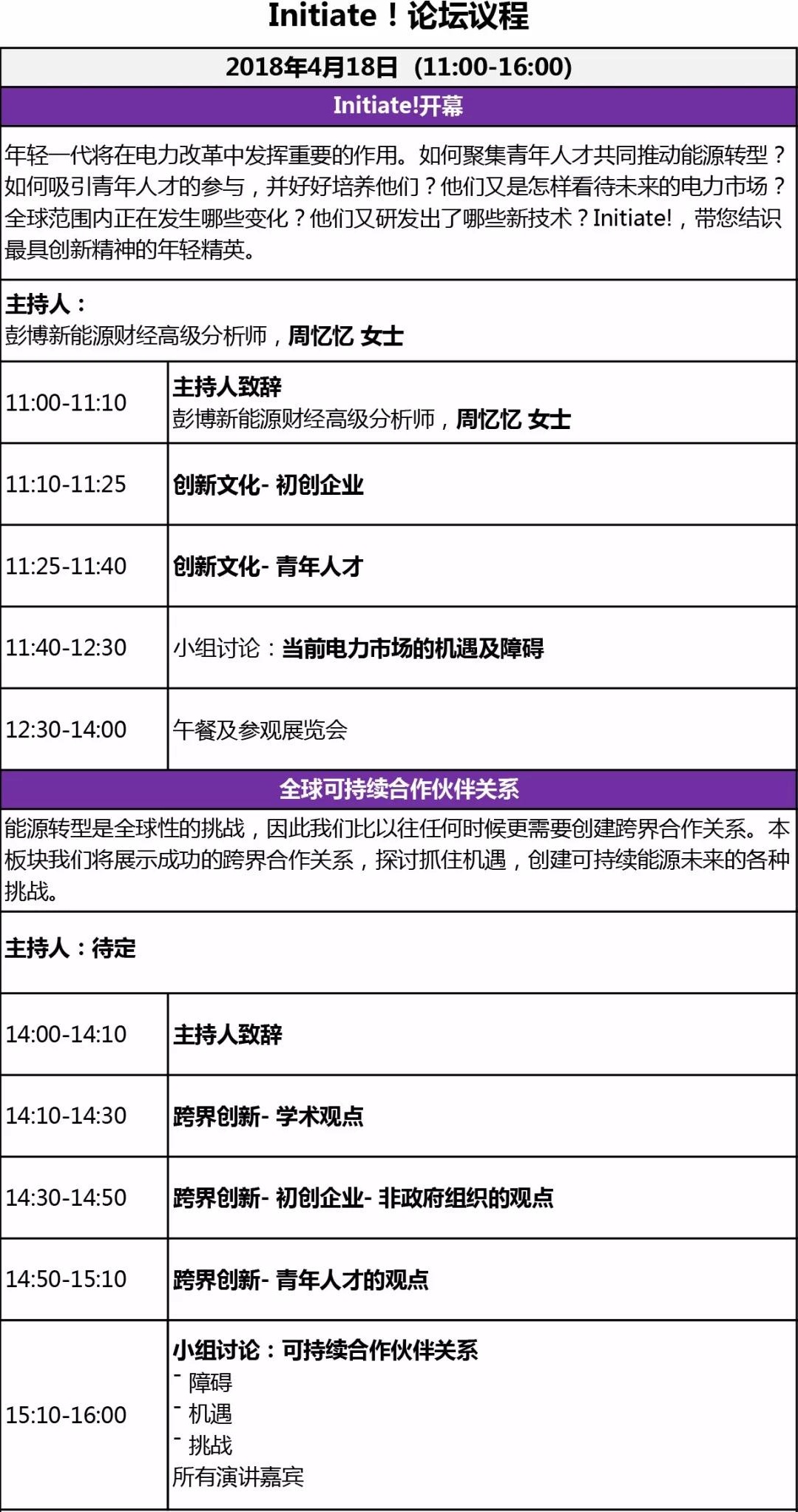 能源行業(yè)的初創(chuàng)企業(yè)+青年人才，看！過！來！