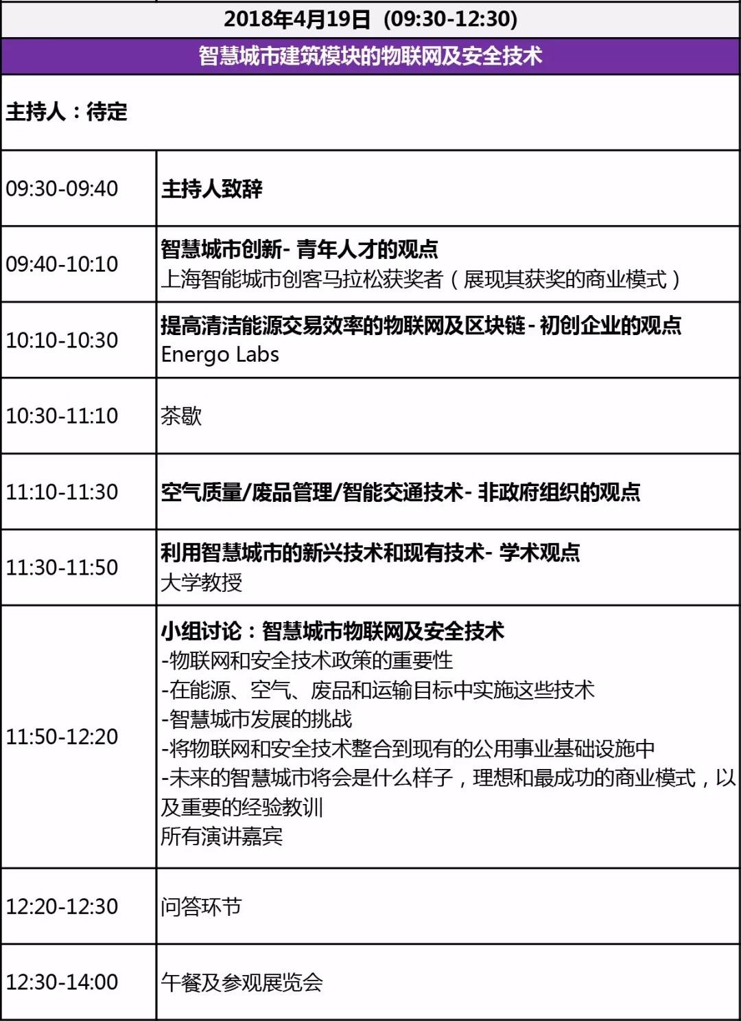 能源行業(yè)的初創(chuàng)企業(yè)+青年人才，看！過！來！