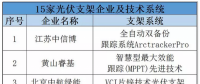 光伏跟蹤支架會否助力第三批領(lǐng)跑者項目成功領(lǐng)跑？耐候鋼材料仍受企業(yè)青睞？