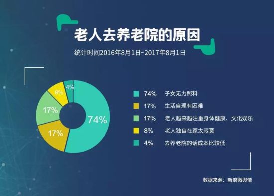 傳統(tǒng)媒體想逆襲？那一定要搭上社會(huì)化大數(shù)據(jù)這趟快車