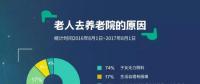 傳統(tǒng)媒體想逆襲？那一定要搭上社會(huì)化大數(shù)據(jù)這趟快車