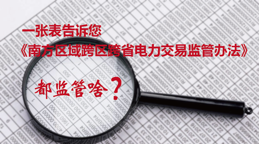 一張表告訴您《南方區(qū)域跨區(qū)跨省電力交易監(jiān)管辦法》都監(jiān)管啥？