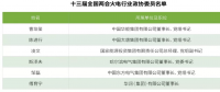 兩會(huì)觀察之火電篇：艱難承壓下如何反擊？