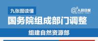 國(guó)務(wù)院機(jī)構(gòu)改革方案來了：除辦公廳外國(guó)務(wù)院組成部門設(shè)置為26個(gè)