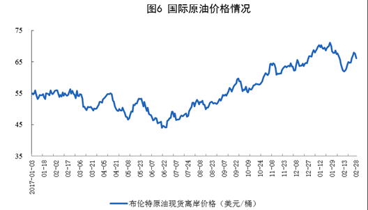 統(tǒng)計局發(fā)布1-2月份能源生產情況：火電同比增長9.8%