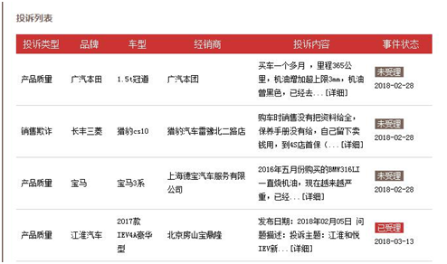 315新能源汽車質(zhì)量調(diào)查：充電故障、電池衰減成投訴焦點(diǎn)