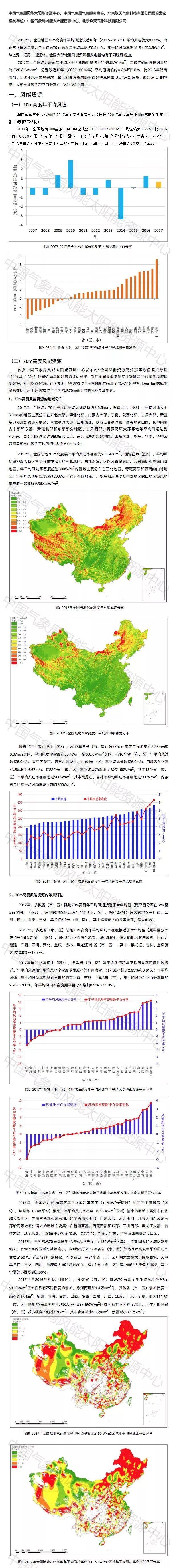 2017年中國(guó)風(fēng)能太陽(yáng)能資源年景公報(bào)