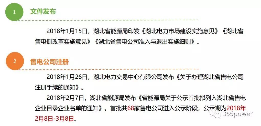 干貨！東北、西北區(qū)域2017售電市場情況