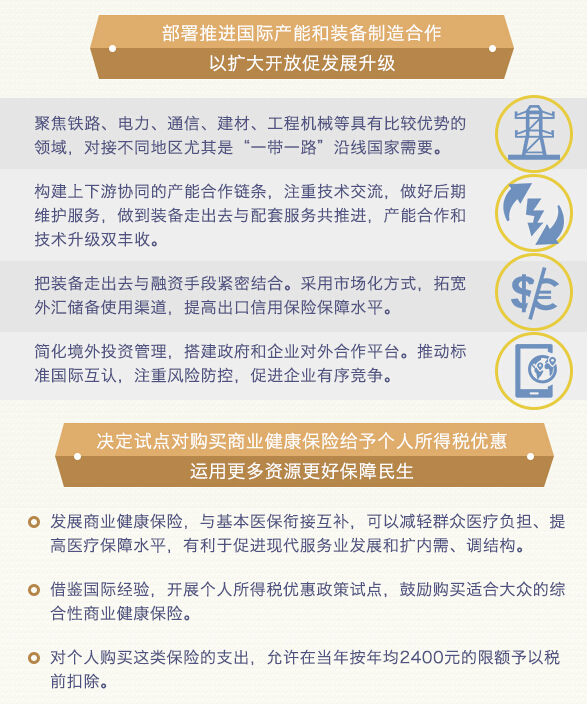 國務(wù)院常務(wù)會議：聚焦電力、通信等領(lǐng)域 推進(jìn)國際產(chǎn)能合作