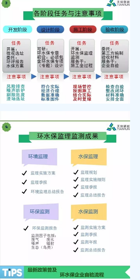 開發(fā) 施工 建設(shè)……各階段怎么做？風(fēng)電項(xiàng)目才環(huán)保達(dá)標(biāo)