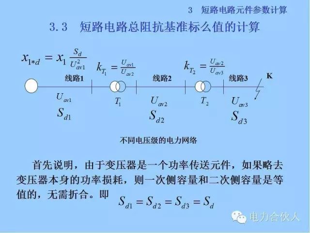 電網(wǎng)短路電流計(jì)算精解42