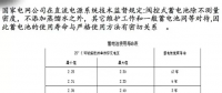 電力知識！變電站蓄電池的維護保養(yǎng)及安裝運行要點