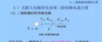 電力人必備知識(shí)！電網(wǎng)短路電流計(jì)算精解（八）