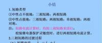 電力人必備知識(shí)！電網(wǎng)短路電流計(jì)算精解（十五）