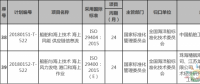兩項海上風電相關(guān)標準納入今年第一批國家標準計劃！