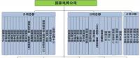 【漲知識(shí)】電力系統(tǒng)的銷(xiāo)售怎么做？