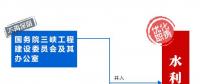三峽水庫將成為沒有媽媽的孩子？那以后怎么辦？