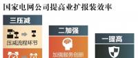 用電新變化!辦電更省錢、接電2環(huán)節(jié)、最多跑1次~