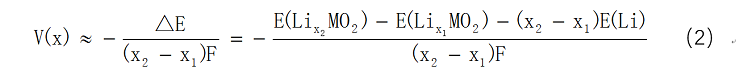 盤點(diǎn)：第一性原理計(jì)算在鋰離子電池領(lǐng)域的應(yīng)用