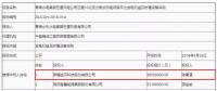 D頭條 l “三北”拉開(kāi)分散式序幕！3850萬(wàn)報(bào)價(jià)成10MW風(fēng)電項(xiàng)目第一中標(biāo)人！