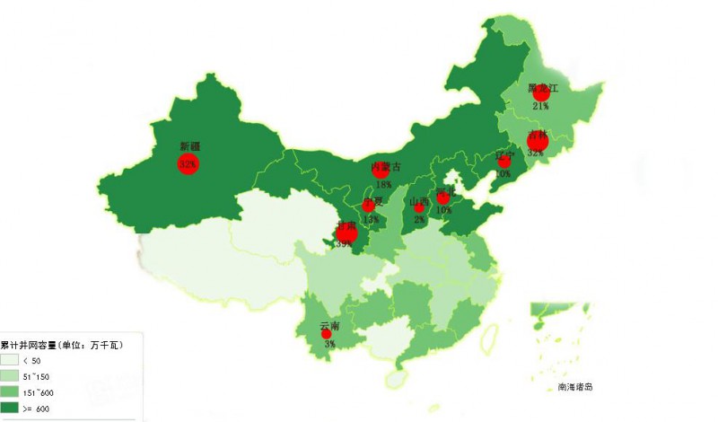 為啥現(xiàn)行政策下“棄風(fēng)”無解？