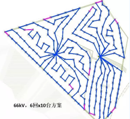 比較丨海上風(fēng)電場(chǎng)66kV和33kV場(chǎng)內(nèi)電壓有啥區(qū)別？