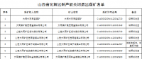 山西化解煤炭過(guò)剩產(chǎn)能 共注銷(xiāo)35座煤礦采礦許可證