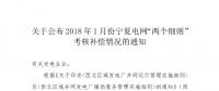 2018年1月份寧夏電網(wǎng)“兩個(gè)細(xì)則”考核補(bǔ)償結(jié)果：80家風(fēng)電場兌現(xiàn)獎(jiǎng)勵(lì)金額皆為負(fù)
