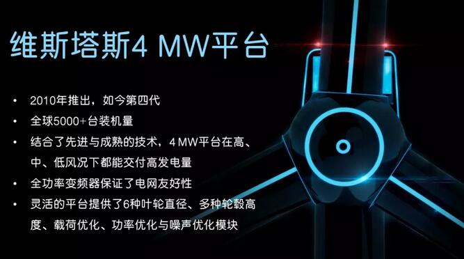 共計(jì)648 MW！維斯塔斯V120-2.2 MW首單+ 4 MW平臺(tái)再獲5筆新訂單