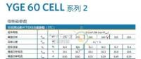 亞坦新能：光伏組件到底超配多少才合適？