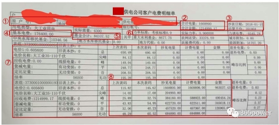 售電能手養(yǎng)成記——用戶電費(fèi)單怎么看？