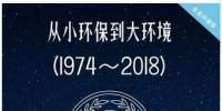 從小環(huán)保到大環(huán)境，一圖讀懂環(huán)保機構(gòu)7次變革