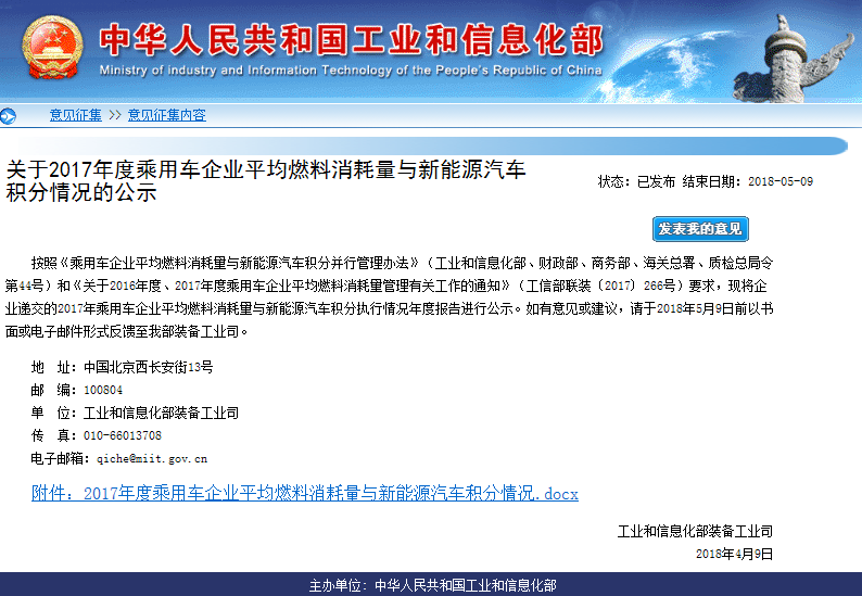 2017積分情況出爐！政策找你算賬了！
