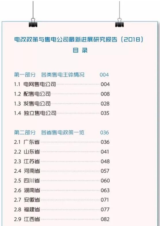 1、《關于開展2018年山東省電力企業(yè)信用評價工作的通知》  山東省電力企業(yè)協(xié)會日前發(fā)布了《關于開展2018年山東省電力企業(yè)信用評價工