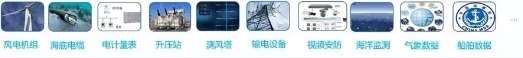全國首個省級海上風電大數(shù)據(jù)中心平臺開工建設