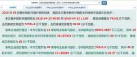 廣西2018年5月份月度競(jìng)價(jià)無(wú)約束結(jié)果公布