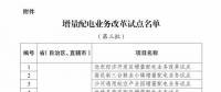 發(fā)改委、能源局公布第三批97個增量配電業(yè)務(wù)改革試點名單