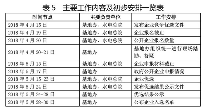 技術(shù)領(lǐng)跑者基地整裝待發(fā) HJT、IBC電池有望迎來(lái)風(fēng)口