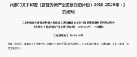 屋頂光伏正引領(lǐng)光伏產(chǎn)業(yè)大“爆發(fā)”！擴(kuò)大內(nèi)需是產(chǎn)業(yè)發(fā)展根本！
