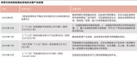 燃煤“掉包”騙補情況頻發(fā)！燃煤聯(lián)姻生物質(zhì)困局何解？