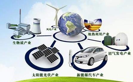 能源互聯(lián)網(wǎng)的技術(shù)模式_能源互聯(lián)網(wǎng)的發(fā)展趨勢(shì)