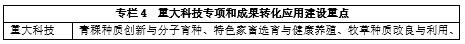 西藏“十三五”產(chǎn)業(yè)發(fā)展總體規(guī)劃：推廣煙氣脫硫脫硝技術 加大生物質燃料綜合利用(3)