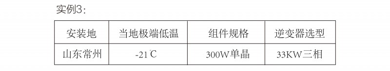 光伏逆變器、組件參數(shù)解讀與配比要點分析