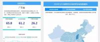 5月政策發(fā)展指數(shù)發(fā)布， 強力降電價之后是否是售電的春天？