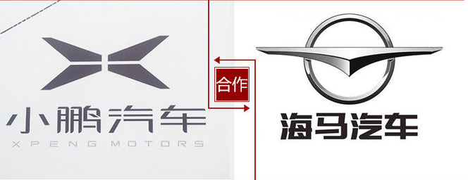 代工還是自建？這是一個問題！