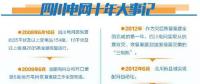雄起！廢墟上建起智能電網(wǎng)！
