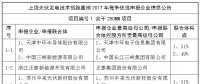 上饒、銅川、長(zhǎng)治技術(shù)領(lǐng)跑者申報(bào)企業(yè)名單出爐