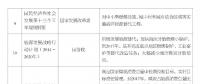 我國(guó)電能替代發(fā)展現(xiàn)狀分析與建議