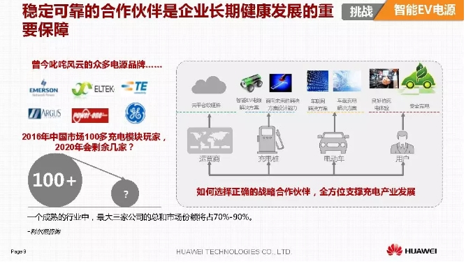 華為積極擁抱能源互聯(lián)網(wǎng)--聚焦創(chuàng)新，開放生態(tài)