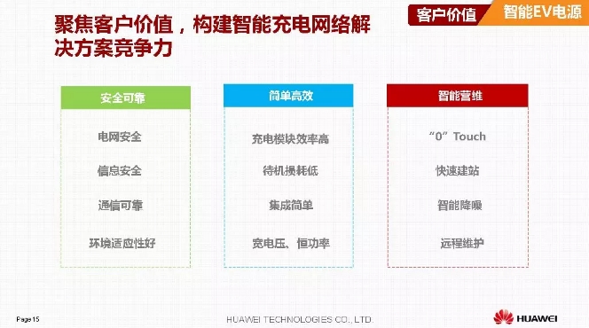 華為積極擁抱能源互聯(lián)網(wǎng)--聚焦創(chuàng)新，開放生態(tài)